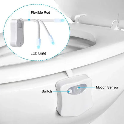 Smart LED Toilet Nightlight - Borcelle Tech - 